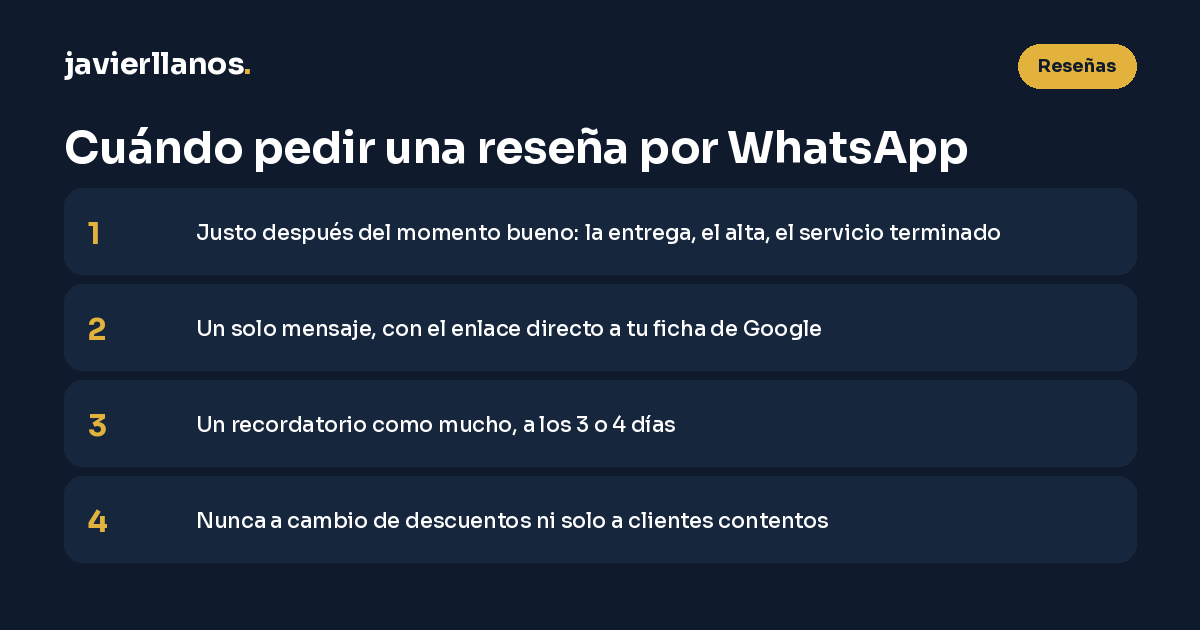 Cuándo pedir una reseña por WhatsApp: tras el momento bueno, un solo mensaje con enlace, un recordatorio a los 3 o 4 días y nunca a cambio de descuentos